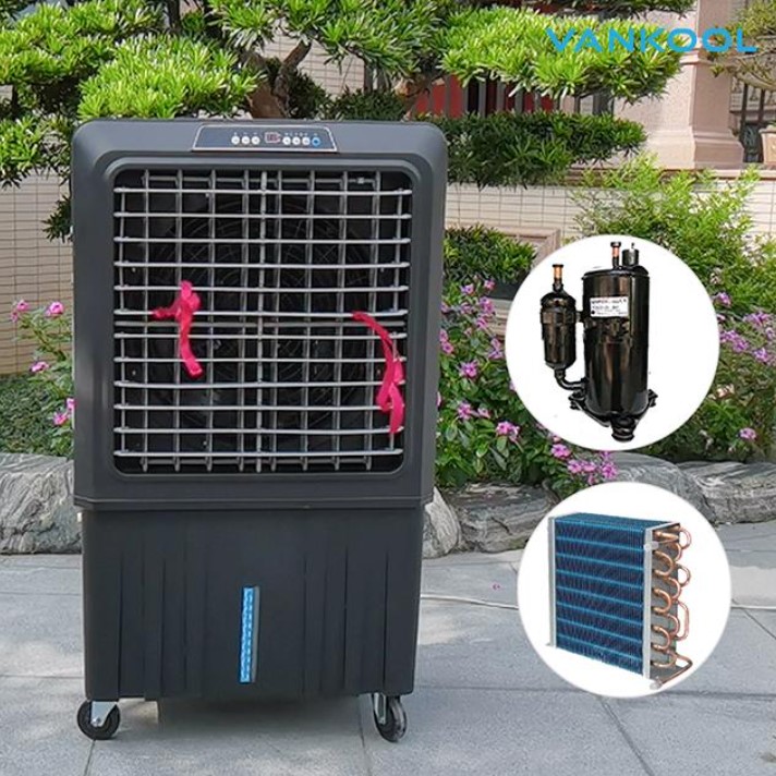 What are Evaporative Coolers?